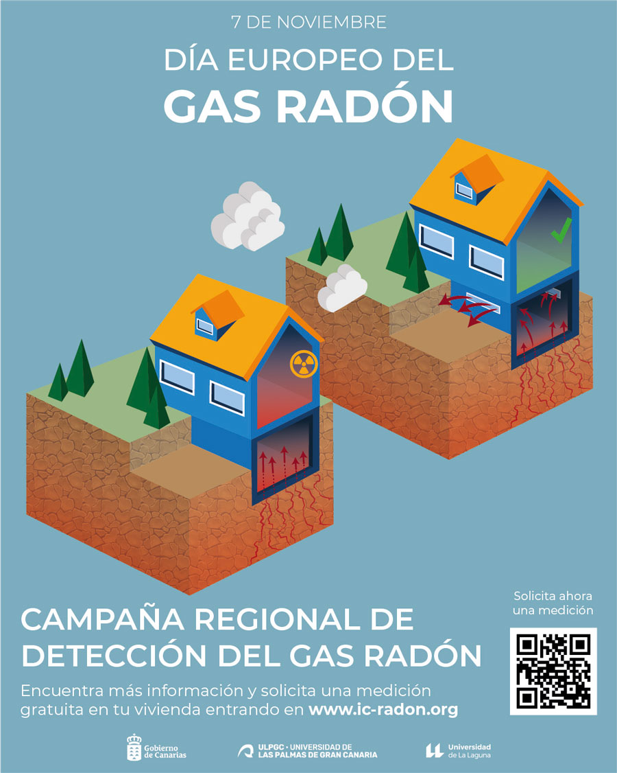 Campaña de detección del Gas Radón